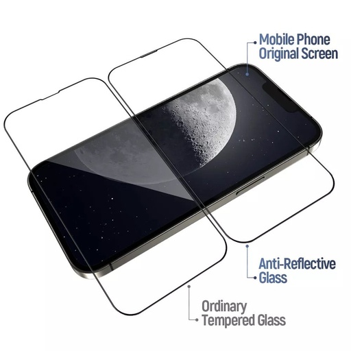 Apple iPhone 15 Pro BLUEO Ultra proziran protiv odsjaja premium zaštitno staklo proziran