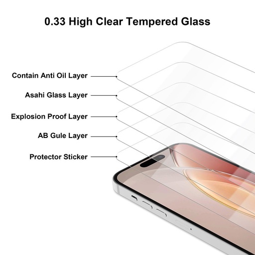 Apple iPhone 13 / 13 Pro / 14 / 16e 2,5D premium zaštitno staklo (Proziran)